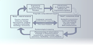 Axel, Arnold, Bangert, I-KI-BA, Institut, Künstliche-Intelligenz, Künstliche Intelligenz, KI, AI, Artificial Intelligence, Artificial-Intelligence, Machine Learning,
                Machine-Learning, Deep Learning, Deep-Learning, DL, ML, Aachen, Alsdorf, Köln, Herzogenrath, Würselen, Stolberg, Eschweiler, Düsseldorf