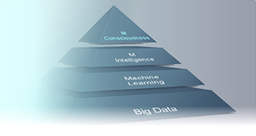 Axel, Arnold, Bangert, I-KI-BA, Institut, Künstliche-Intelligenz, Künstliche Intelligenz, KI, AI, Artificial Intelligence, Artificial-Intelligence, Machine Learning,
                Machine-Learning, Deep Learning, Deep-Learning, DL, ML, Aachen, Alsdorf, Köln, Herzogenrath, Würselen, Stolberg, Eschweiler, Düsseldorf